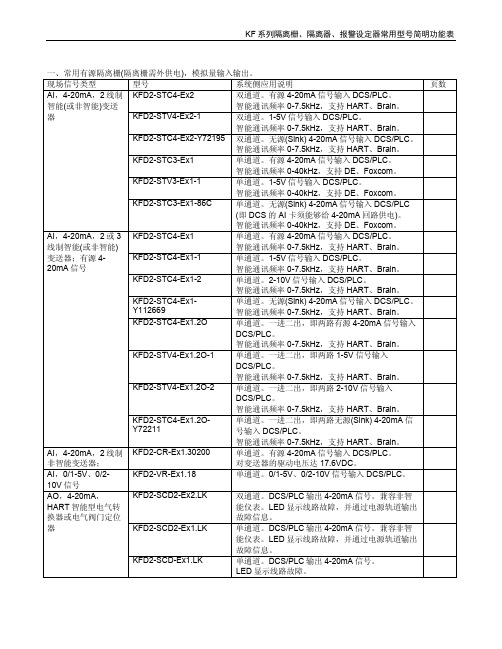 KF系列常用品种简明功能表