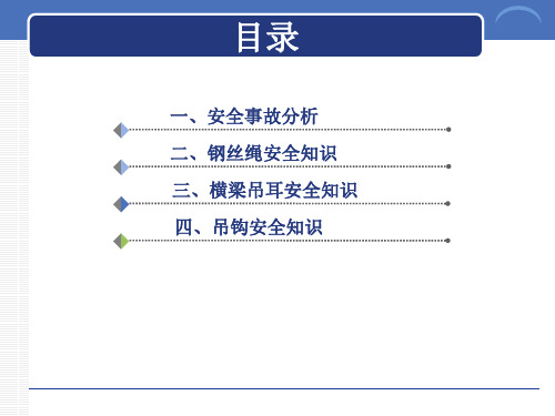 产品安全培训