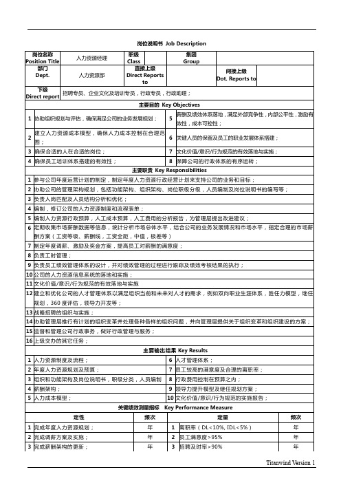 HR-3岗位说明书-JD