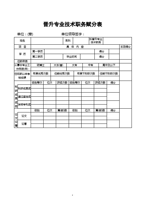 潍坊市专业技术职务评审量化赋分表