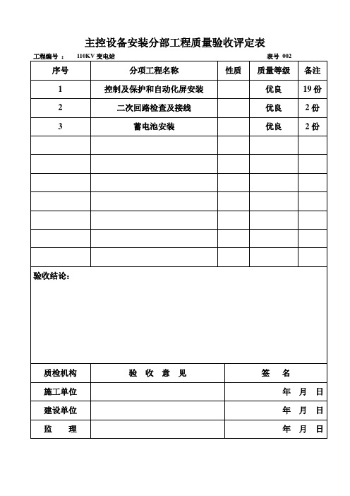 110kv变电站主控设备安装分部工程质量表