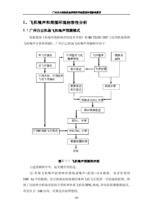 6、飞机噪声和周围环境相容性分析