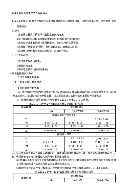 监控量测作业施工工艺作业指导书.docx