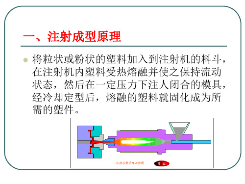 注射成型原理及工艺特性