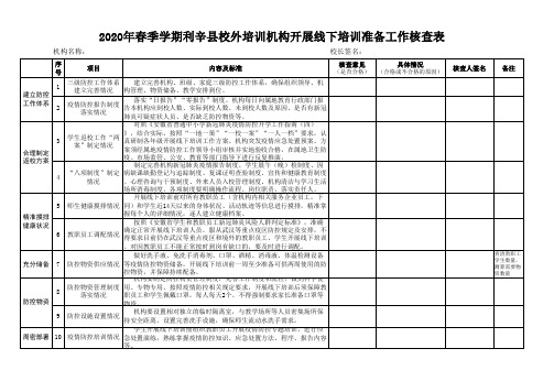 1_利辛县校外培训机构开展线下培训验收表