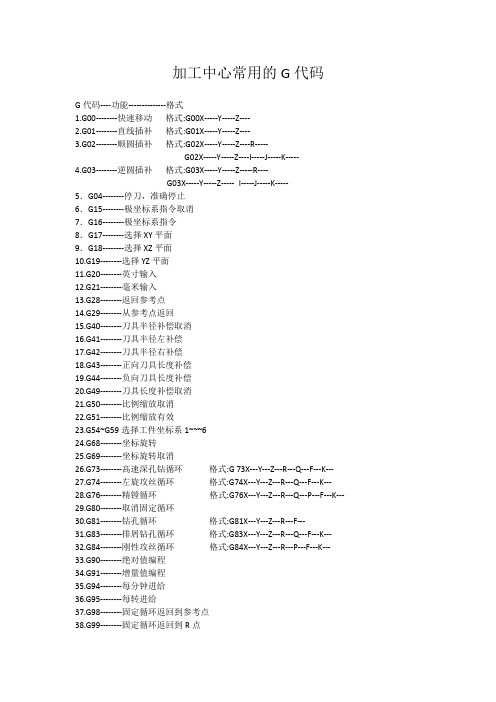 加工中心常用的G代码