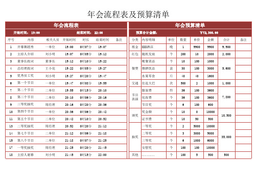 年会流程表及预算清单Excel模板