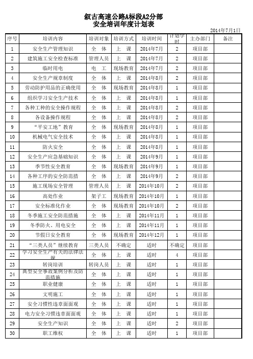 项目部安全教育培训计划表