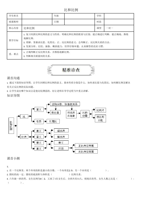 著名机构小升初数学讲义6比和比例