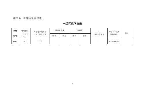 网格员信息表模板