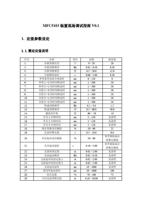 MFC5103调试说明