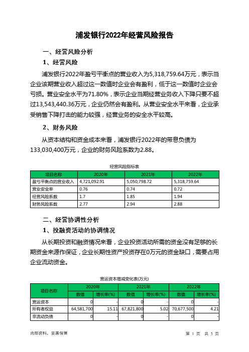 600000浦发银行2022年经营风险报告