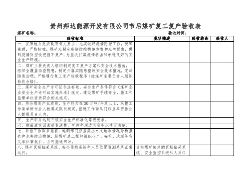 煤矿复工复产验收表(王平桥制)