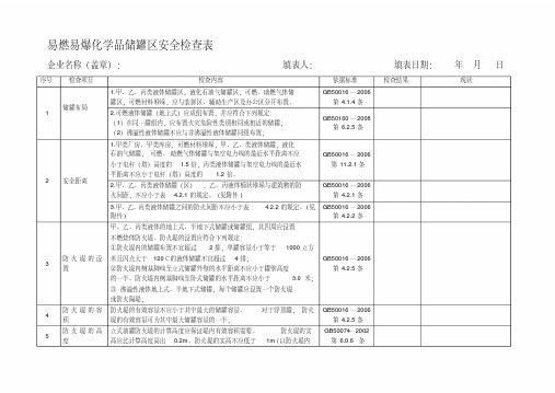 易燃易爆化学品储罐区安全检查表