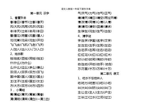 语文人教版一年级下册生字表