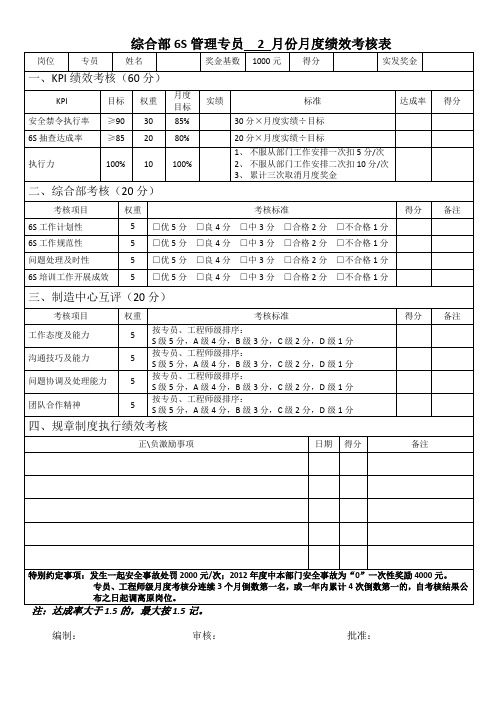 6S管理专员考核表