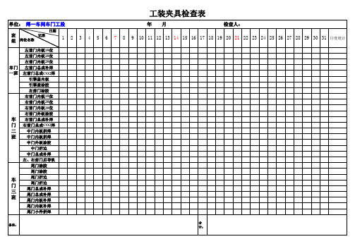 工装夹具检查表