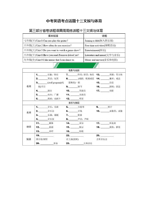 中考英语考点话题十三文娱与体育