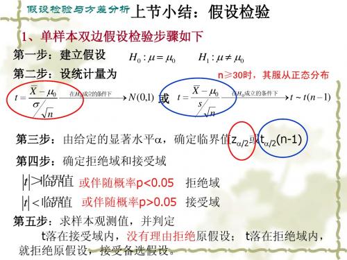 第六章 假设检验(2)