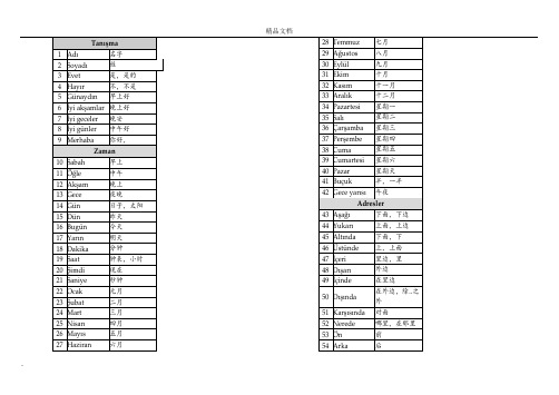 土耳其语常用单词500个