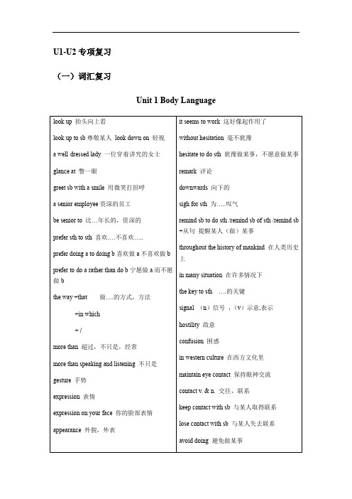 牛津上海版必修一Unit1-Unit2专项巩固复习(有答案)