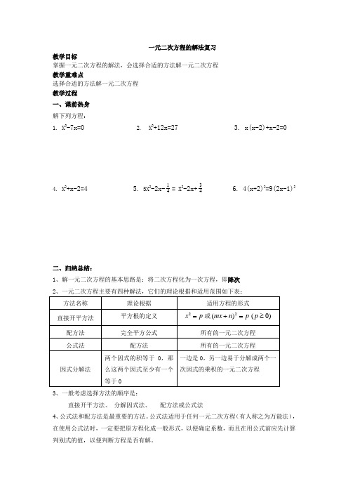 人教版九年级数学上第二十二章22.2一元二次方程的解法复习