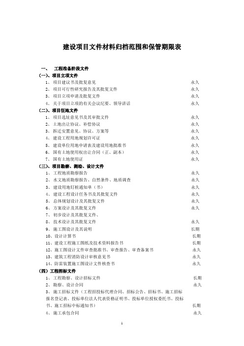 建设项目文件归档范围和保管期限表