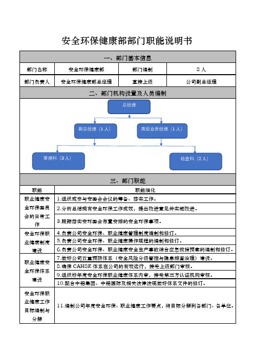 安全环保健康部部门职能职责说明书