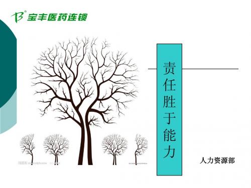 团队复制