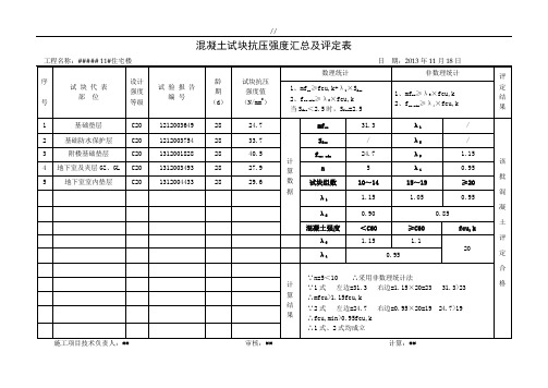 混凝土试块抗压强度汇总及其评定表