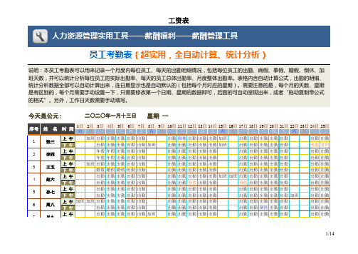 超实用员工考勤全自动计算、统计分析表