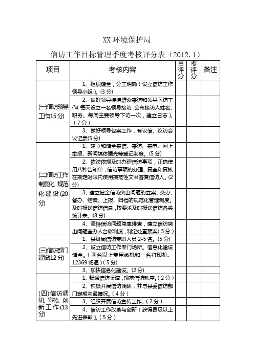 信访工作目标管理考核评分表原 - 副本