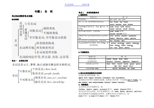 中考英语复习语法专题  名词