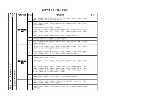 道路交通安全工作考核细则