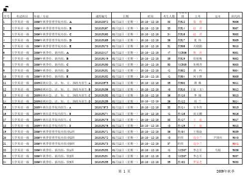 暨南大学20092010学年第一学期2008年秋季生内招生