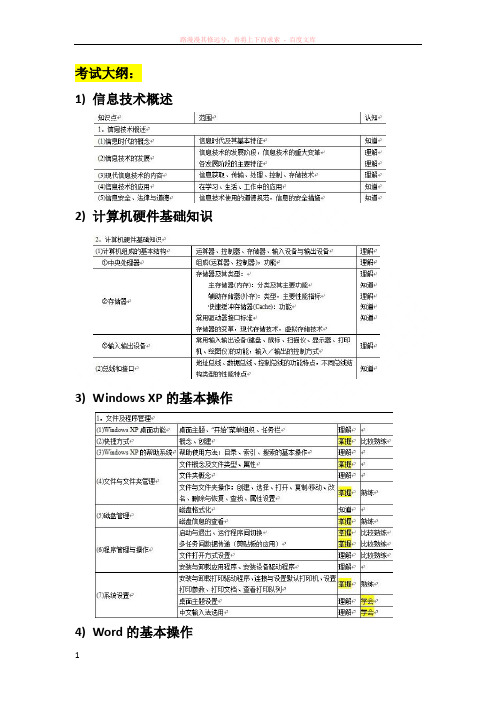 历年计算机一级考试理论题总汇1