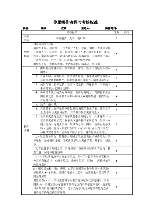 导尿操作流程与考核标准