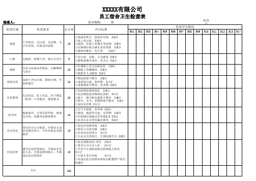 员工宿舍卫生检查表(工厂类模板)