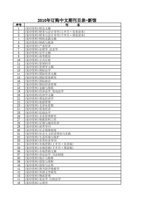 2010年新馆中文期刊