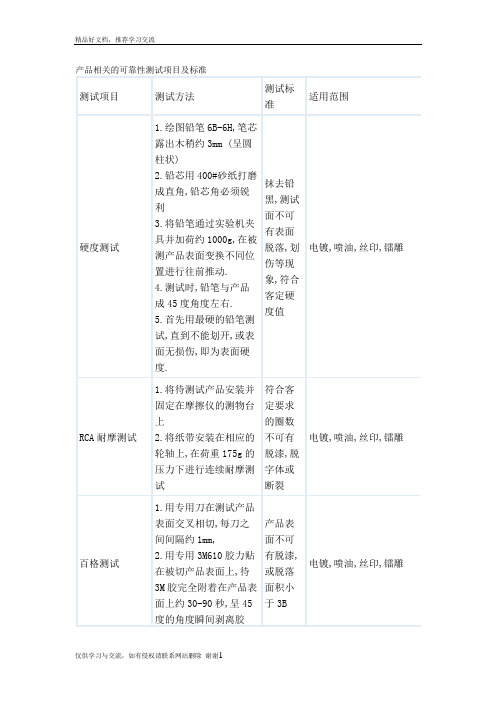 最新喷油测试标准