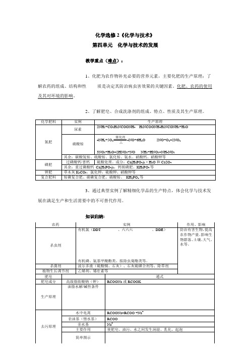 2016-2017学年人教版选修2 化学与技术的发展单元知识总结  教案