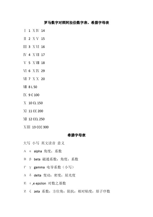 罗马数字对照阿拉伯数字表、希腊字母表