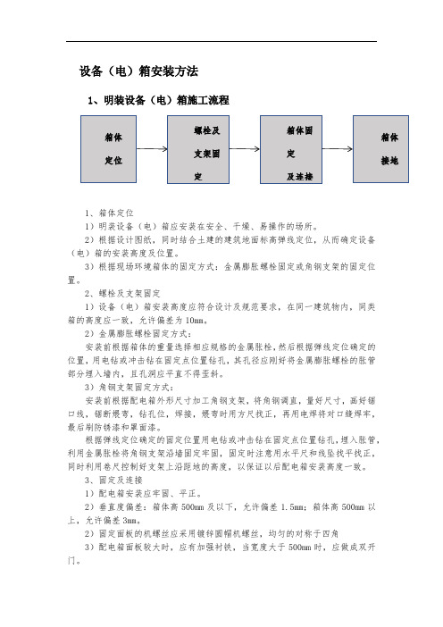 弱电工程设备(电)箱安装工艺流程及方法,明装、暗装及落地安装