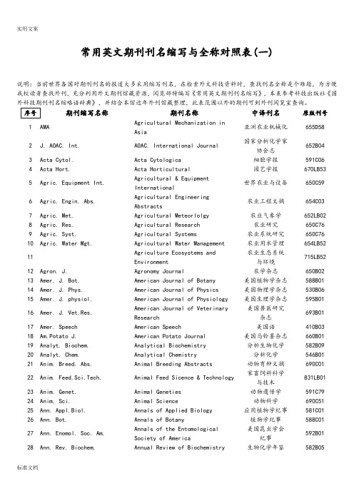 常用英文期刊刊名缩写与全称对照表