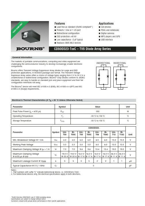 CDSOD323-T12C中文资料