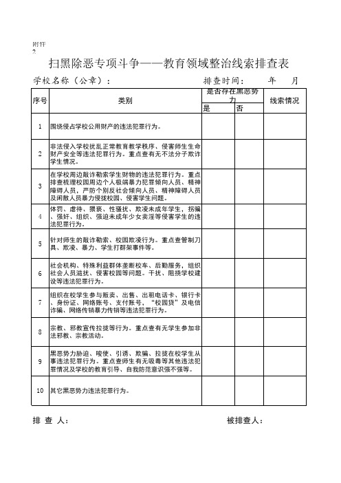 扫黑除恶专项斗争——教育领域整治线索排查表(2)(1)