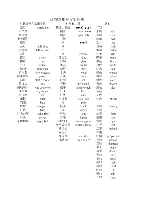 灯饰常用英文对照表
