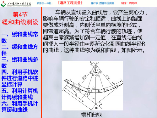 道路工程测量课件第8章第4节 缓和曲线测设