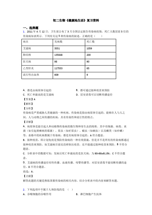 初二生物《健康地生活》复习资料