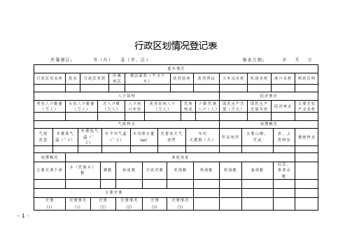 行政区划情况登记表【模板】